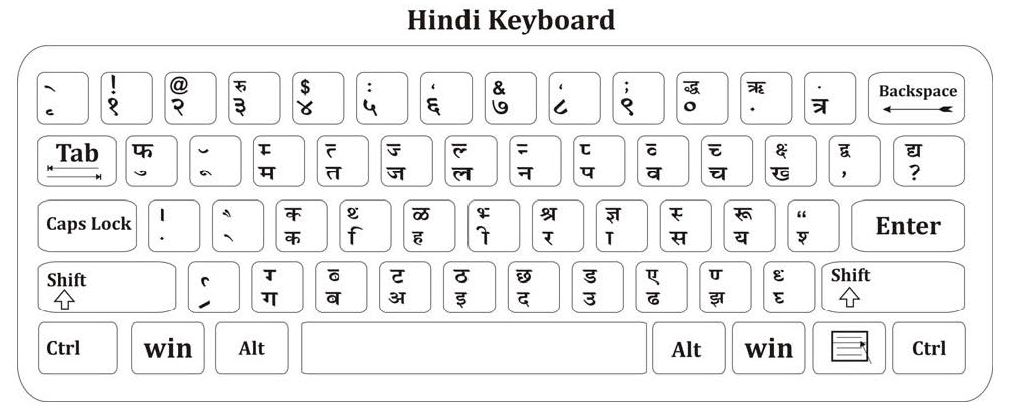 hindi typing book download in pdf